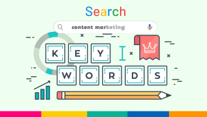 Content marketing Keywords